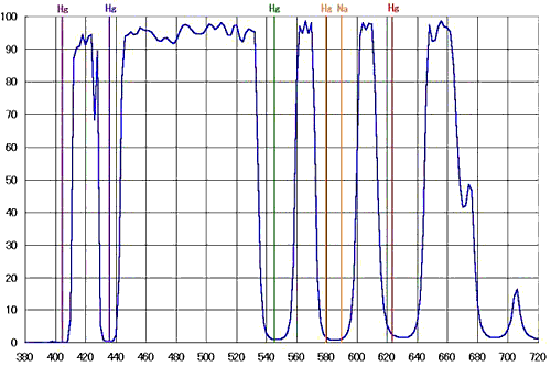 tokai1.gif