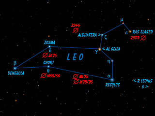 A Blog on Traditional Astrology and Celestial Magic